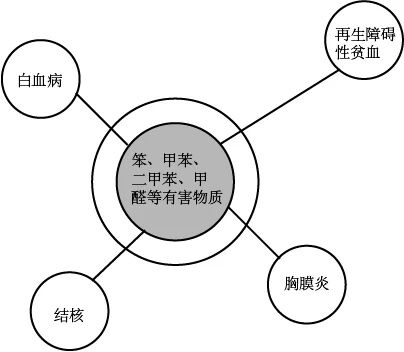 1761616460416514.jpg f4380423c141709c664790033d9df361.jpg